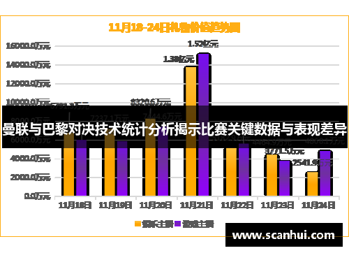 曼联与巴黎对决技术统计分析揭示比赛关键数据与表现差异